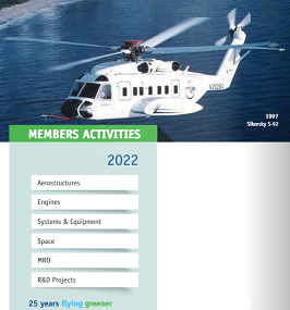 2022 detailed HEGAN Members Activities
