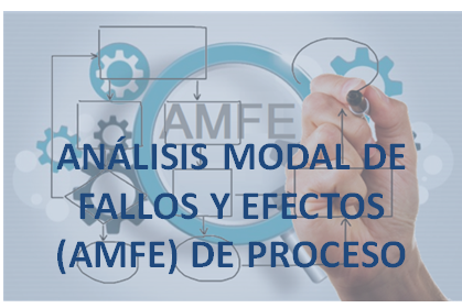 Análisis modal de fallos y efectos  (AMFE) de proceso
